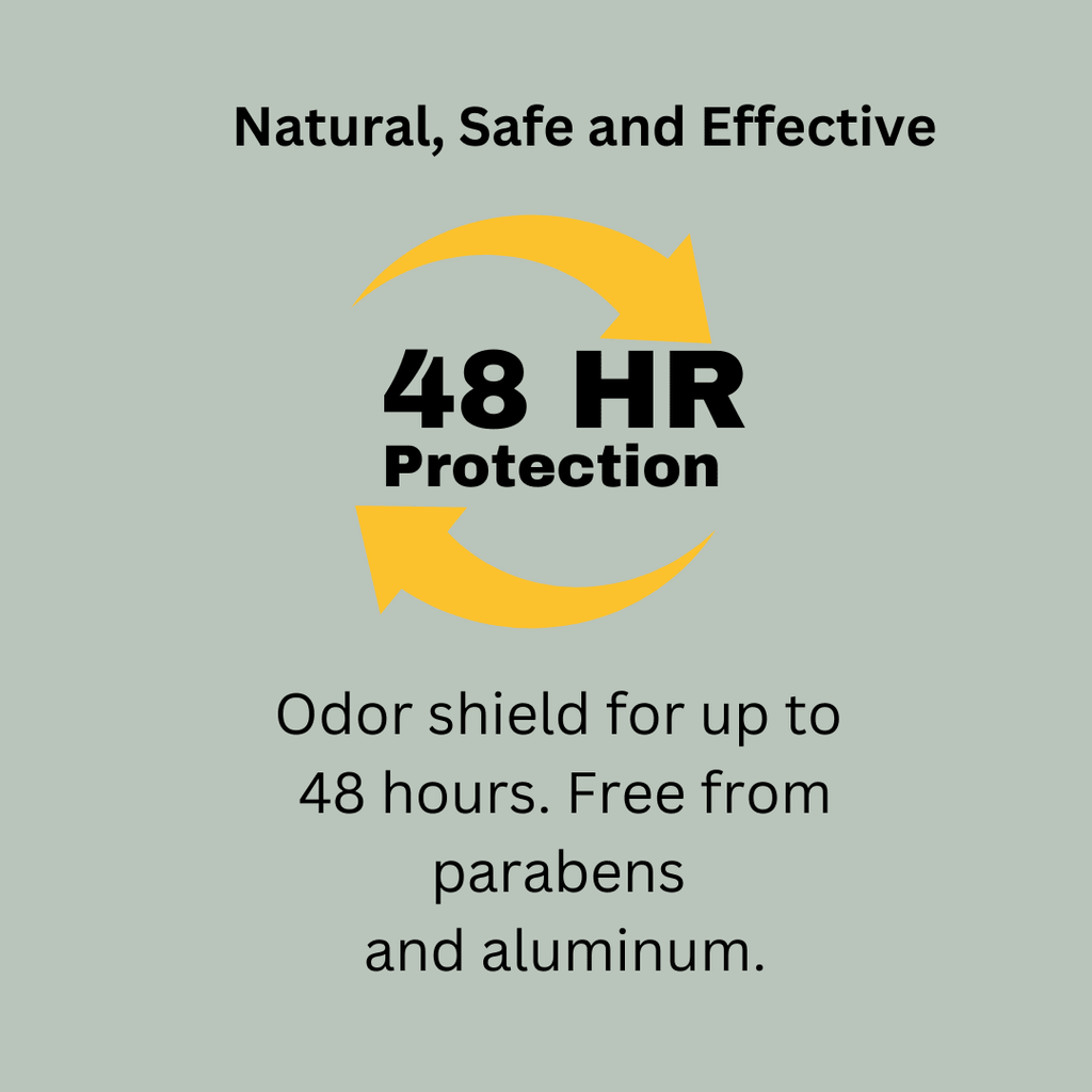 Natural aluminum free deodorant